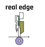 real edge